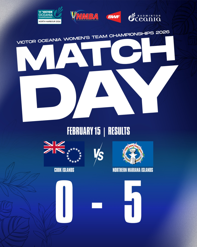 Match Day 3 Results – VICTOR Oceania Team Championships 2026